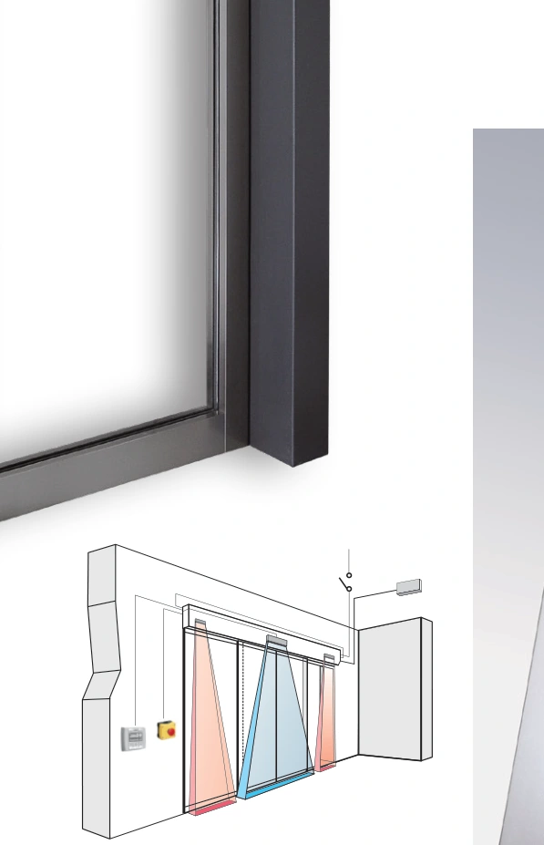 EVOLUS TF: struttura del serramento