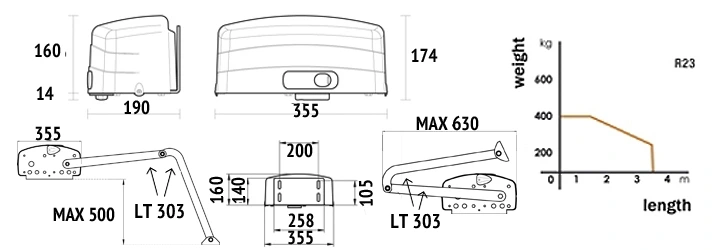 Dimensioni con LT303