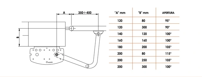 Predisposizione per l`installazione standard