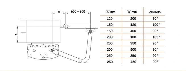 Predisposizione per l`installazione con LT303