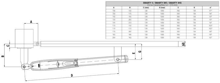 Predisposizione per l`installazione standard